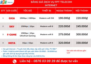 bảng giá FPT